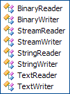 Reader Writer
