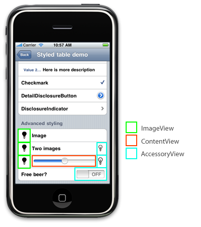 UITableVIewControllers styles 2