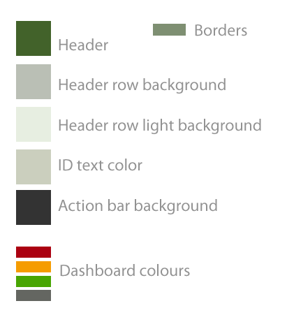 colourscheme